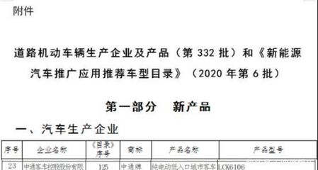 1600萬元拿下造車資質(zhì)，小鵬汽車“自立門戶”再進(jìn)一步